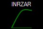 INRZAR